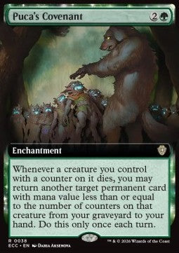 Puca's Covenant